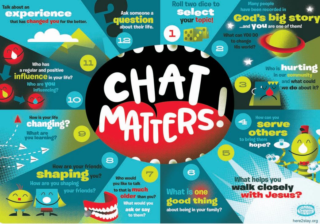 chat matters